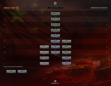 wot17